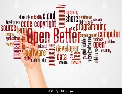 Open Better word cloud and hand with marker concept on white background. Stock Photo