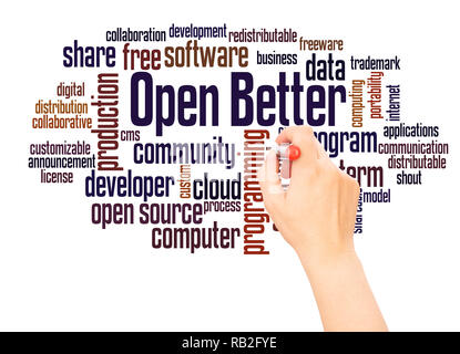 Open Better word cloud hand writing concept on white background. Stock Photo