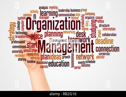 Organization Management word cloud and hand with marker concept on white background. Stock Photo