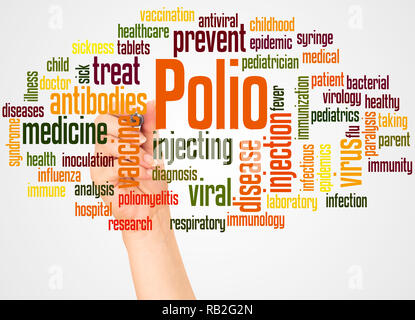 Polio word cloud and hand with marker concept on white background. Stock Photo