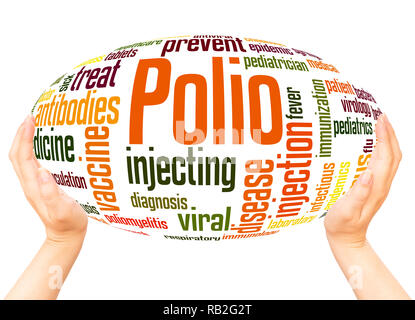 Polio word cloud hand sphere concept on white background. Stock Photo