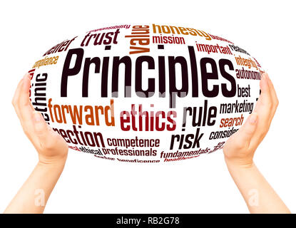 Principles word cloud hand sphere concept on white background. Stock Photo