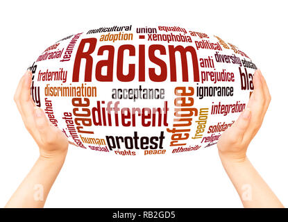 Racism word cloud hand sphere concept on white background. Stock Photo
