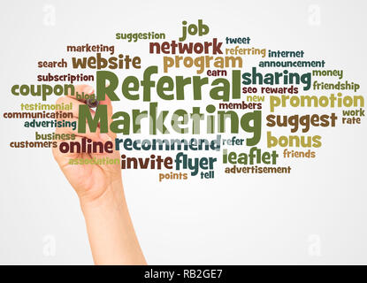 Referral Marketing word cloud and hand with marker concept on white background. Stock Photo