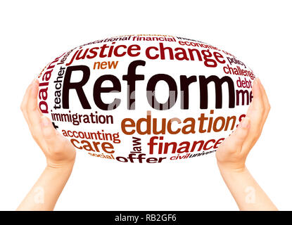 Reform word cloud hand sphere concept on white background. Stock Photo