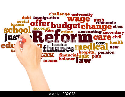 Reform word cloud hand writing concept on white background. Stock Photo