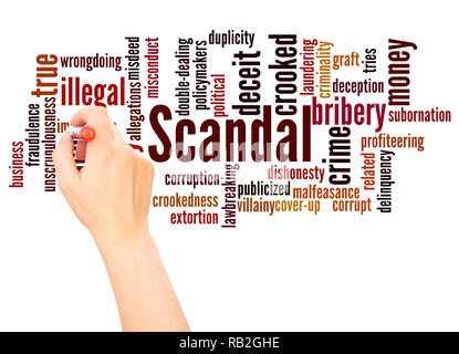 Scandal word cloud hand writing  concept on white background. Stock Photo