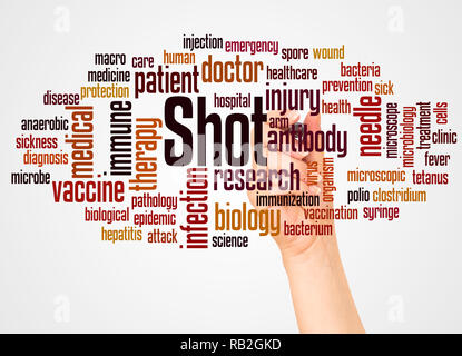 Shot word cloud   and hand with marker concept on white background. Stock Photo