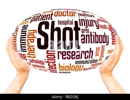 Shot word cloud hand sphere concept on white background. Stock Photo