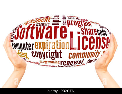 Software License word cloud hand sphere concept on white background. Stock Photo