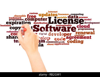 Software License word cloud hand writing concept on white background. Stock Photo