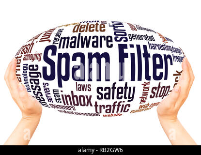 Spam Filter word cloud hand sphere concept on white background. Stock Photo