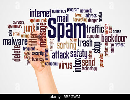Spam word cloud and hand with marker concept on white background. Stock Photo