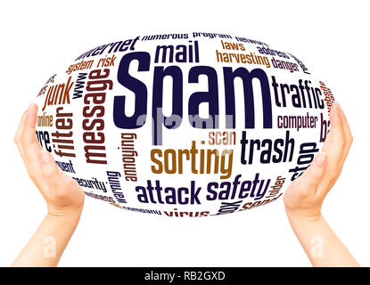 Spam word cloud hand sphere concept on white background. Stock Photo