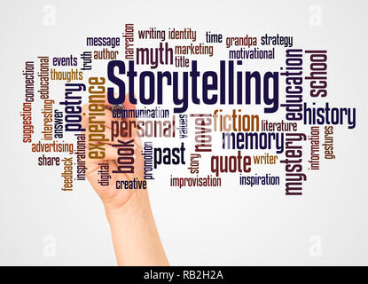 Storytelling word cloud and hand with marker concept on white background. Stock Photo