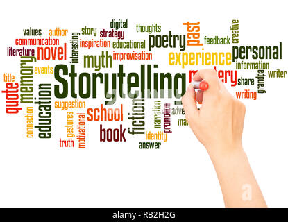 Storytelling word cloud hand writing concept on white background. Stock Photo