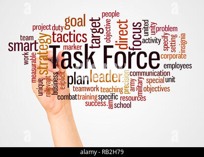 Task Force word cloud and hand with marker concept on white background. Stock Photo