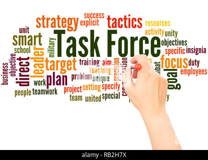 Task Force word cloud hand writing concept on white background. Stock Photo