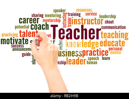 Teacher word cloud hand writing concept on white background. Stock Photo