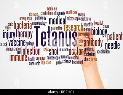 Tetanus word cloud and hand with marker concept on white background. Stock Photo