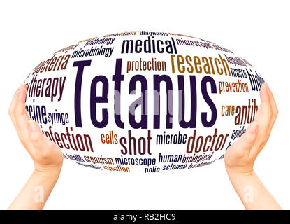 Tetanus word cloud hand sphere concept on white background. Stock Photo