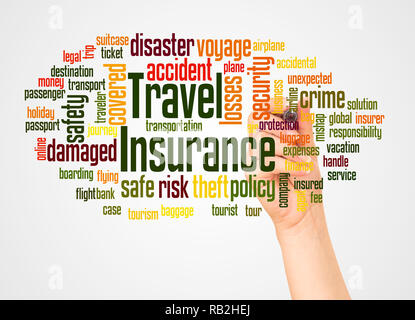 Travel insurance word cloud and hand with marker concept on white background. Stock Photo