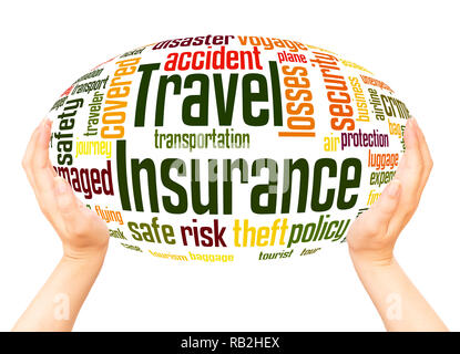 Travel insurance word cloud hand sphere concept on white background. Stock Photo