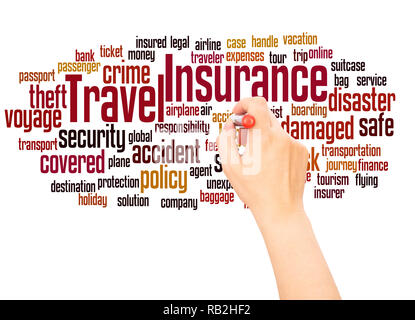 Travel insurance word cloud hand writing concept on white background. Stock Photo