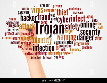 Trojan word cloud and hand with marker concept on white background. Stock Photo