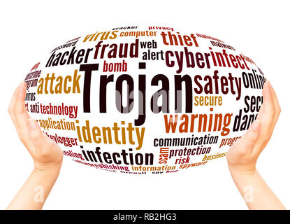 Trojan word cloud hand sphere concept on white background. Stock Photo