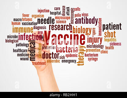 Vaccine word cloud and hand with marker concept on white background. Stock Photo
