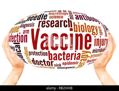 Vaccine word cloud hand sphere concept on white background. Stock Photo