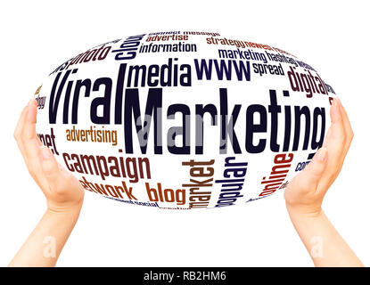 Viral marketing word cloud hand sphere concept on white background. Stock Photo