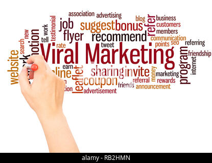 Viral Marketing word cloud hand writing concept on white background. Stock Photo