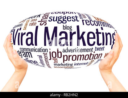 Viral Marketing word cloud hand sphere concept on white background. Stock Photo