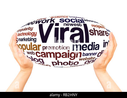 Blogging word cloud hand sphere concept on white background Stock Photo ...