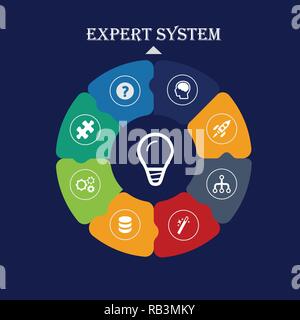 Expert system lettering  web design. Concept. Lettering. Light background Stock Vector