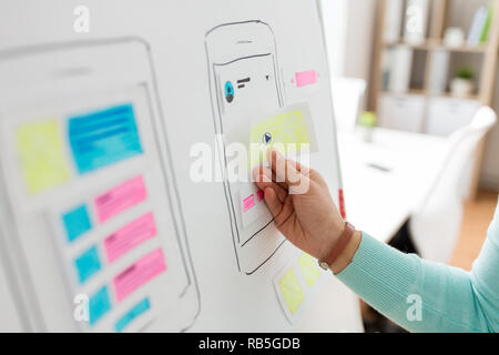 hand of developer working on ui design at office Stock Photo
