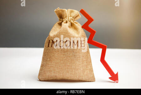 Money bag with word Income and down arrow. Reduced revenue and profits. Reduced budget. Loss of money. Unsuccessful business and poverty. Lower salary Stock Photo