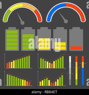 Set of different level indicators. Vector images. Eps 10 Stock Vector