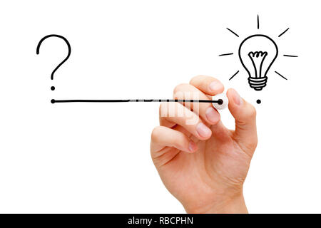 Hand drawing a concept from question to implementation of a great idea with black marker on transparent wipe board. Stock Photo