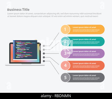 programming infographic data template banner for information statistic - vector illustration Stock Photo
