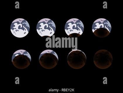 Moon eclipse, different phases astronomy infographic. Lunar eclipse ...