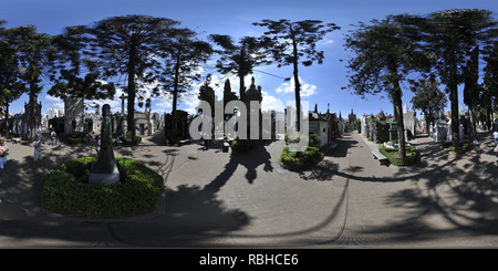 360 degree panoramic view of La Recoleta Cemetery, Buenos Aires