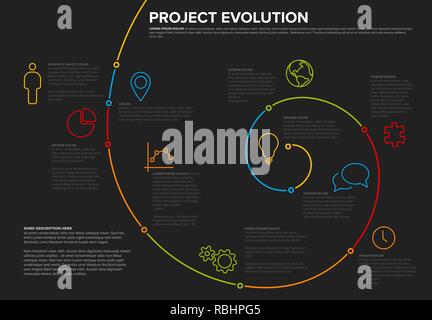 Project evolution timeline template with spiral model and icons Stock ...