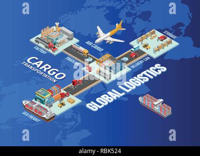 Isometric scheme of modern global logistics with inscriptions depicted on world map Stock Vector