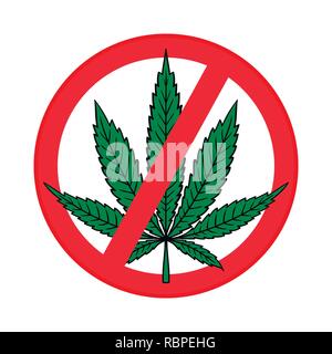 Cannabis (Marijuana) Leaf in Flat Vintage Style. Prohibition sign icon 'No cannabis' Stock Vector