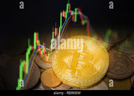 Bitcoin forex graph