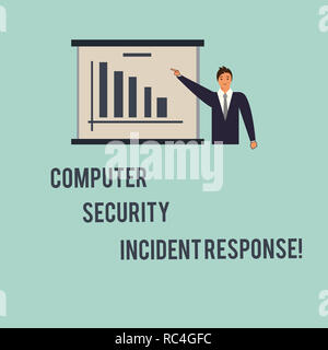 Handwriting text Computer Security Incident Response. Concept meaning Technology errors safety analysisagement Man in Business Suit Standing Pointing  Stock Photo
