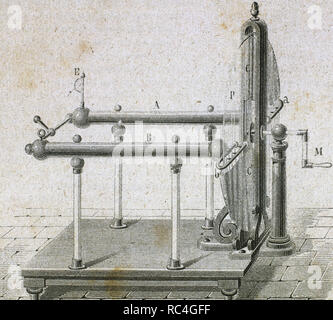 RAMSDEN (OR DISK) ELECTRICAL MACHINE. Used to obtain electricity. It was designed by Jesse Ramsden (1735-1800), English optician and manufacturer of scientific and astronomical instruments. 18th century. Engraving 19th century. Stock Photo